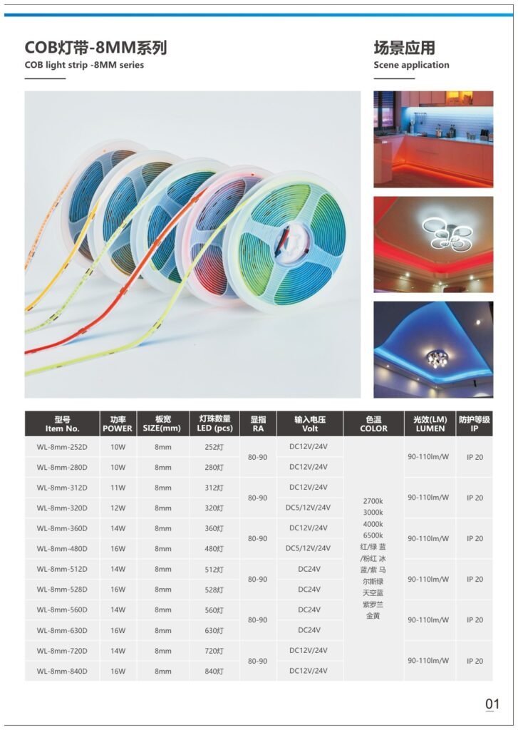 Drive-Free vs Intelligent High-Voltage COB LED Strip: A Project Selection Guide